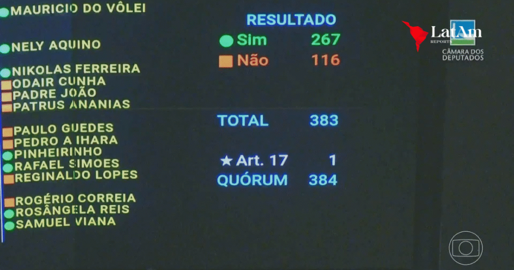 Câmara aprova nova Lei de Licenciamento Ambiental e acende alerta entre ambientalistas