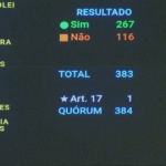 Câmara aprova nova Lei de Licenciamento Ambiental e acende alerta entre ambientalistas