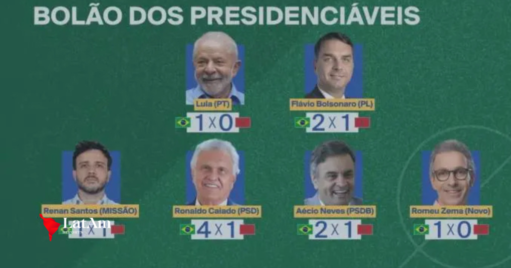 De ‘meio a zero’ à goleada: presidenciáveis apostam em vitória do Brasil na estreia contra Marrocos