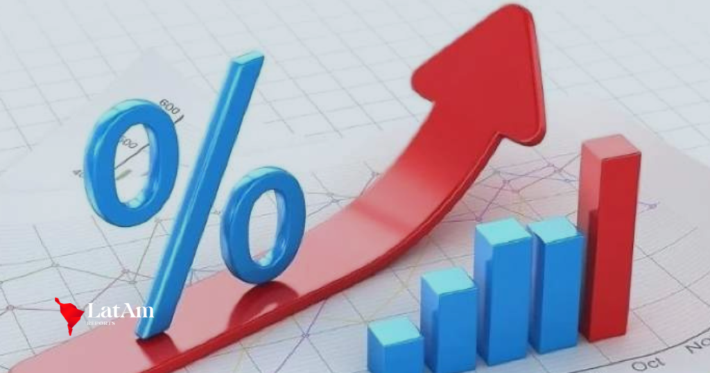 Juros reais no Brasil atingem maior nível em 20 anos com Selic mantida em 15%