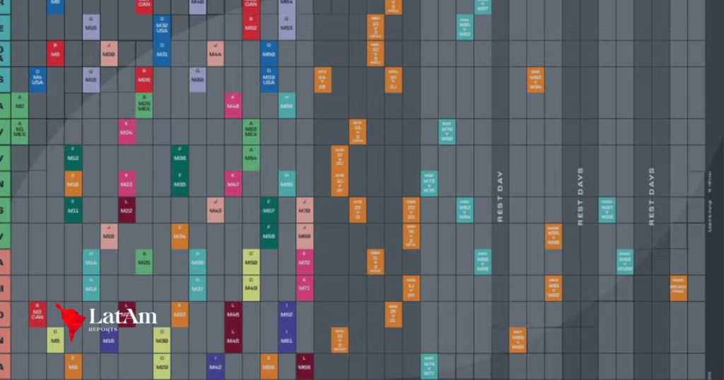 Sorteio define grupos da Copa de 2026; Brasil enfrentará Marrocos, Haiti e Escócia na primeira fase
